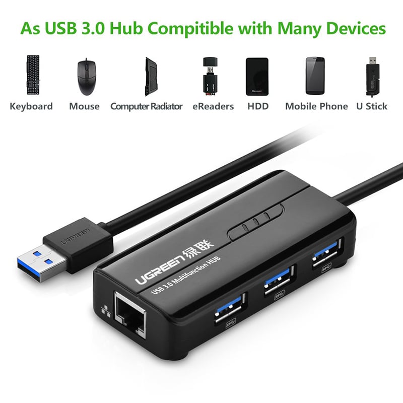 Bộ chia USB 3.0 3 cổng + LAN RJ45 10/100Mbps Ugreen 20266 - Phụ Kiện Điện Tử Việt Nam hub chia usb 3.0 3 cong 1 cong lan ugreen 20266
