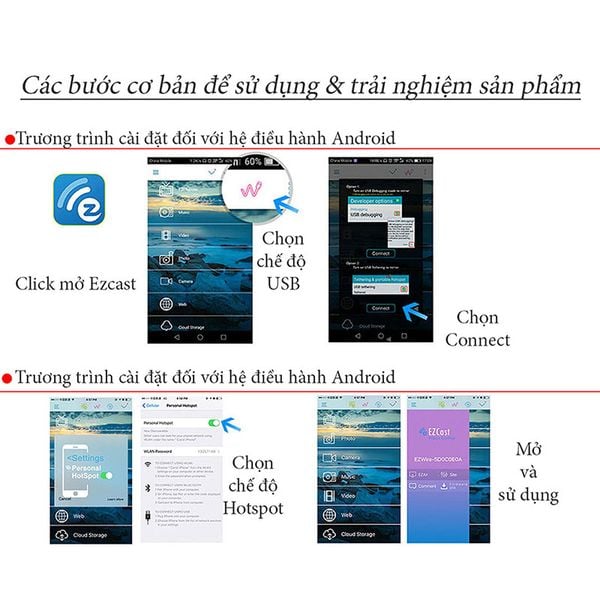 Bộ kết nối iPhone Macbook điện thoại Android ra Tivi VGA + HDMI Ugreen 30963 - Phụ Kiện Điện Tử Việt Nam Bộ kết nối iPhone Macbook điện thoại Android ra Tivi VGA + HDMI Ugreen 30963 - Phụ Kiện Điện Tử Việt Nam