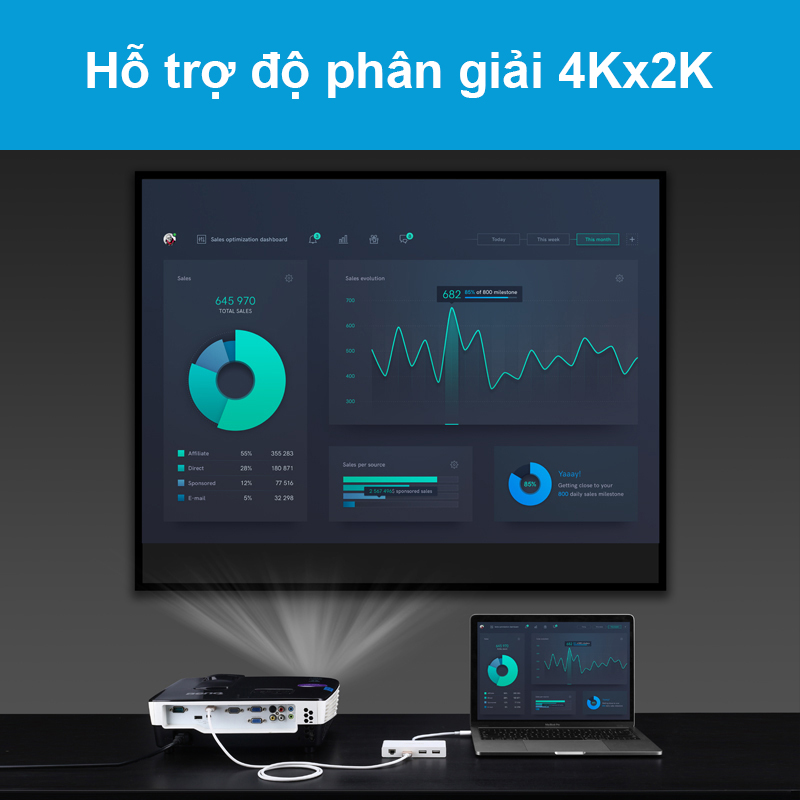 usb-c ra hdmi lan usb 3.0 ugreen 40377