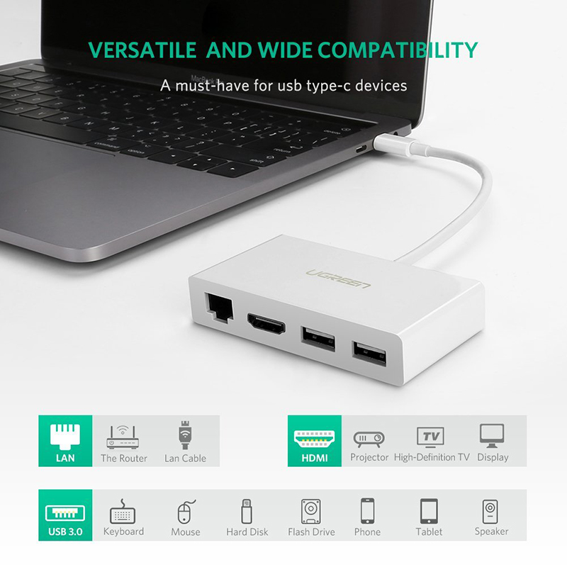 usb-c ra hdmi lan usb 3.0 ugreen 40377