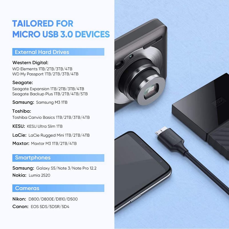 Cáp USB type-C sang Micro USB 1 mét Ugreen 20103 - Phụ Kiện Điện Tử Việt Nam cap usb-c ra micro usb