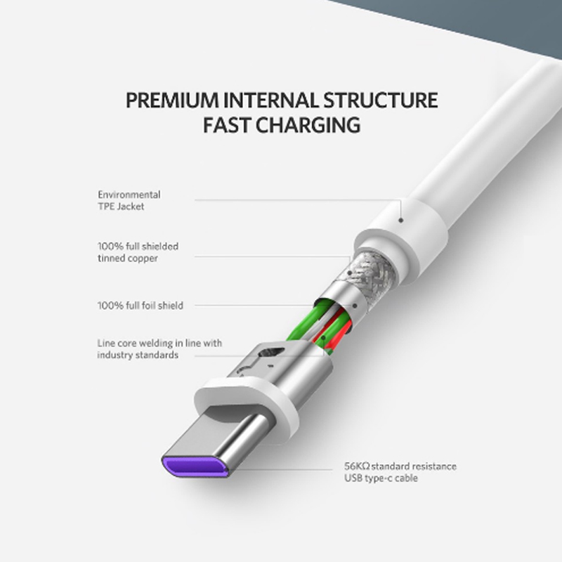 cap sac nhanh usb-c ugreen