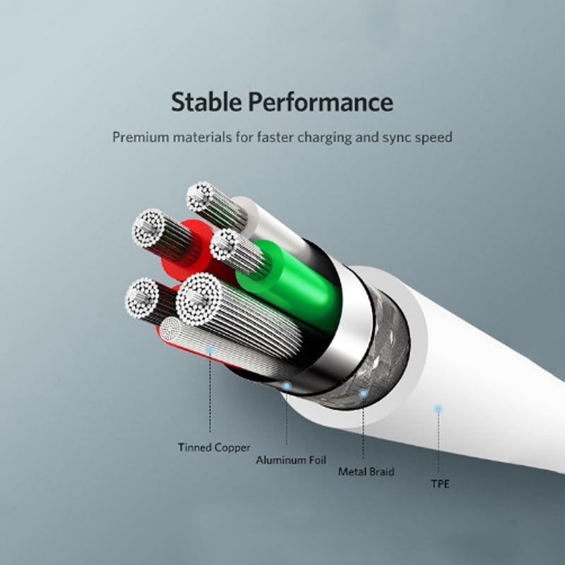 cap sac nhanh usb-c ugreen