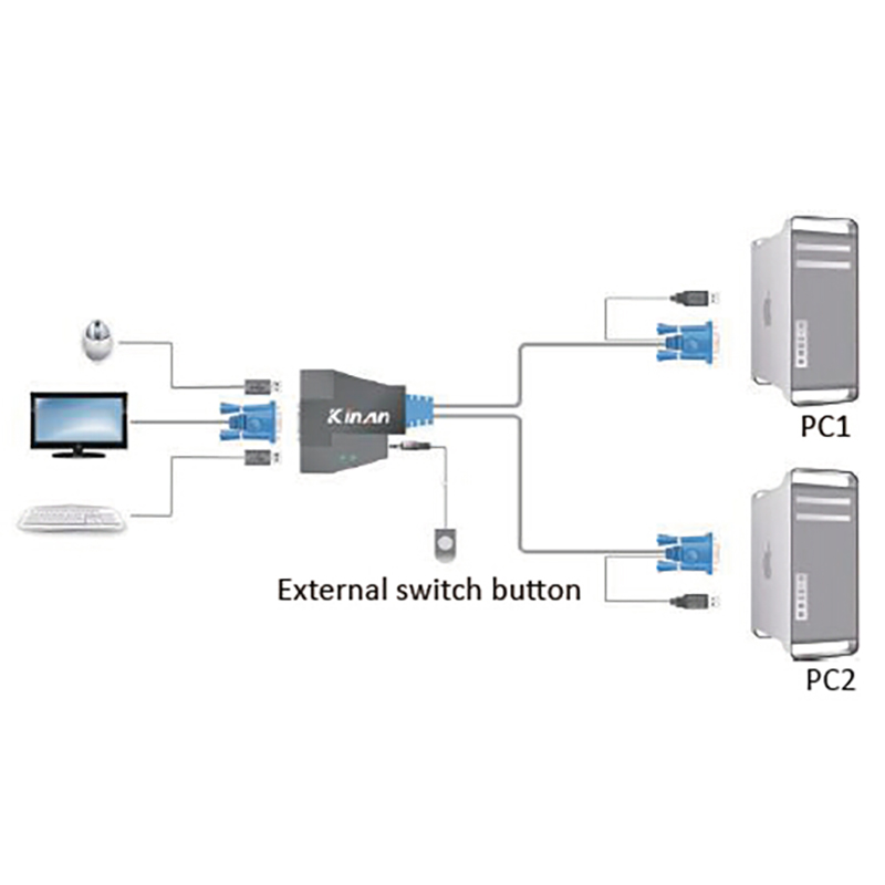 kvm 2 port Kinan KA1302