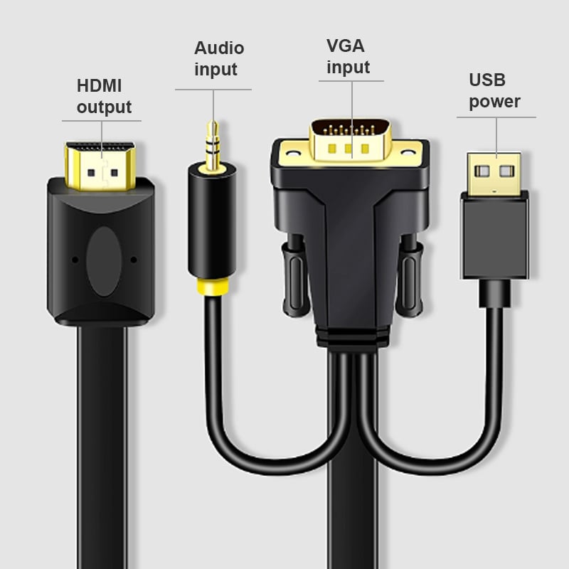 Dây cáp chuyển VGA + Audio sang HDMI 2 Mét 3 Mét full HD 1080P - Phụ Kiện Điện Tử Việt Nam vga sang HDMI 2 met 3 met 5 met
