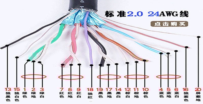 Đầu bấm HDMI 1.4 và 2.0, vỏ ốp kim loại HD-LINK - Phụ Kiện Điện Tử Việt Nam dau bam cap hdmi vo op sat