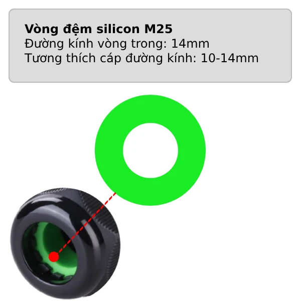 Vong-dem-cao-su-silicon-M25-10-14mm.webp