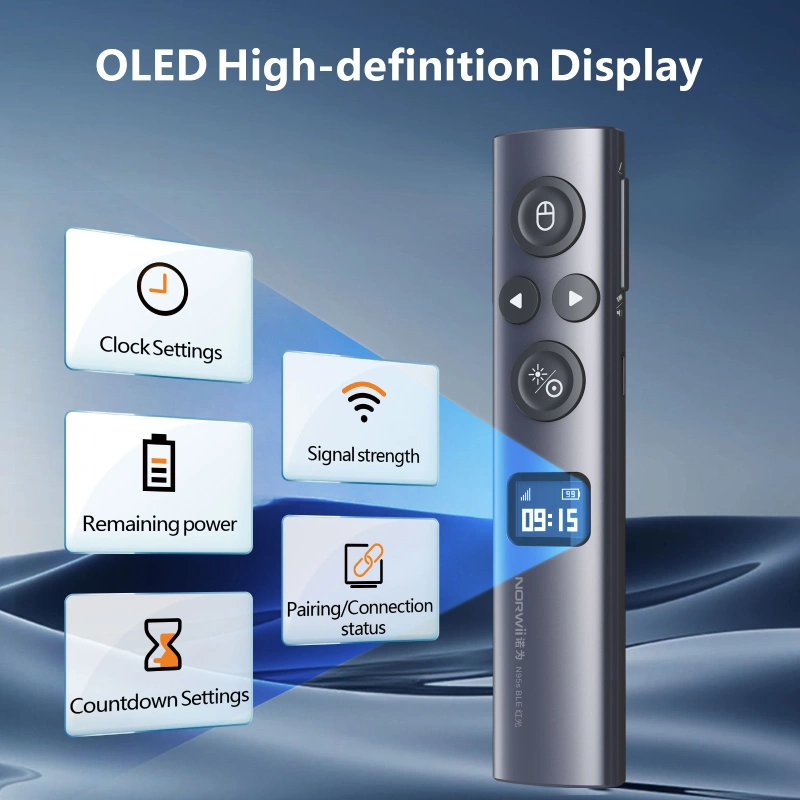 Bút trình chiếu bluetooth cho màn led N95S Ble 12