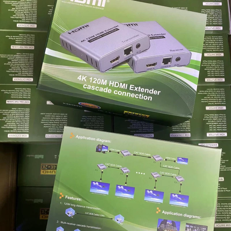 Bộ chuyển đổi HDMI sang cáp mạng 120m 2 Bộ chuyển đổi HDMI sang cáp mạng 120m 2