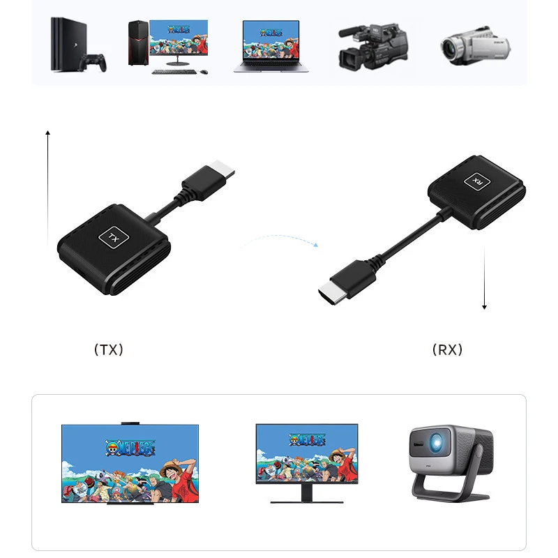 Bộ thu phát HDMI không dây G128 HD 50m băng tần kép 2.4G và 5G - Phụ Kiện Điện Tử Việt Nam Bộ thu phát HDMI không dây G128-HD 4