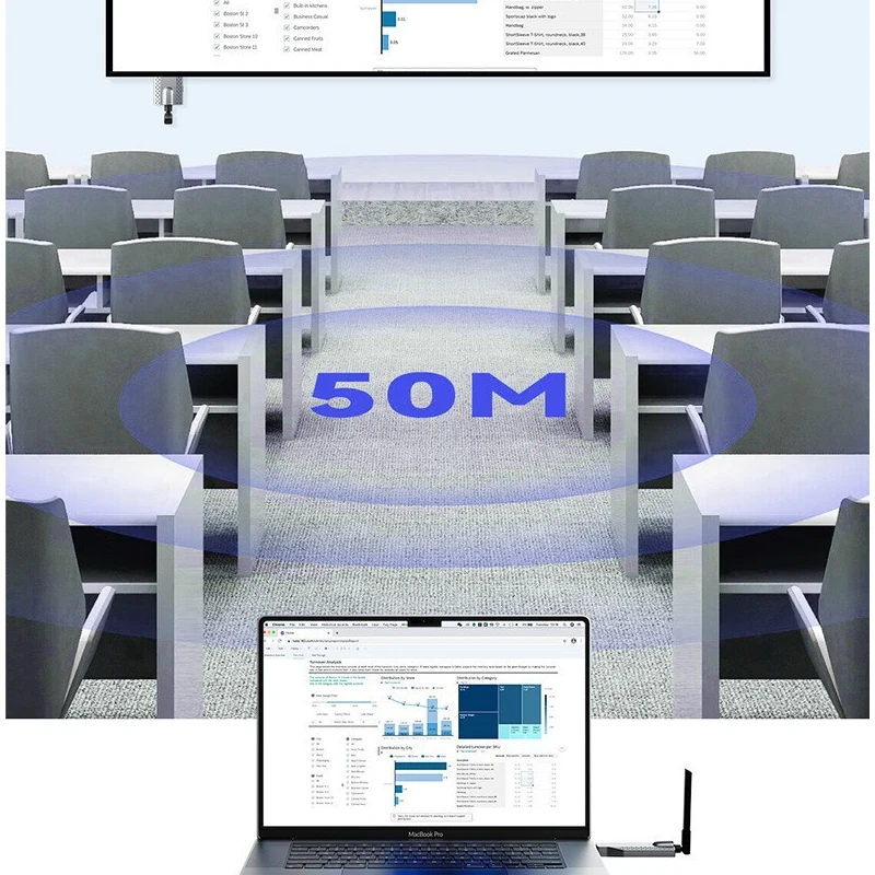 Bộ thu phát HDMI không dây G147 6 Bộ thu phát HDMI không dây G147 6