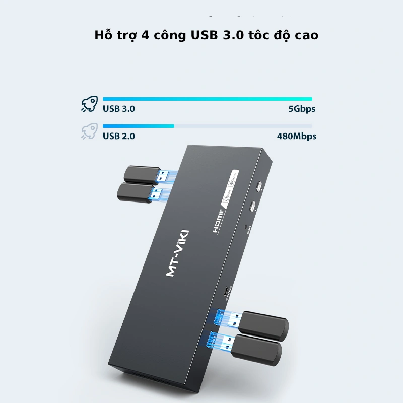 Bộ chia HDMI 8K 2 ra 2 Extender MT-HD822S 5 Bộ chia HDMI 8K 2 ra 2 Extender MT-HD822S 5