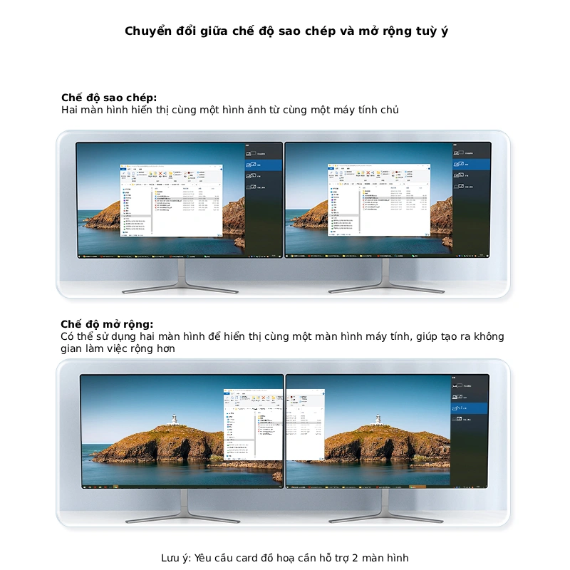 Bộ chia KVM HDMI 8K Dual 2×2 MT-KH822S – 2 Máy Tính Dùng Chung 2 Màn Hình, USB 3.0 - Phụ Kiện Điện Tử Việt Nam Bộ chia HDMI 8K 2 ra 2 Extender MT-HD822S 7