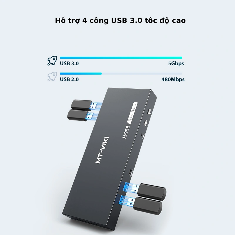 Bộ chia KVM HDMI 4K Dual 2×2 MT-KH22S 3 Bộ chia KVM HDMI 4K Dual 2×2 MT-KH22S 3