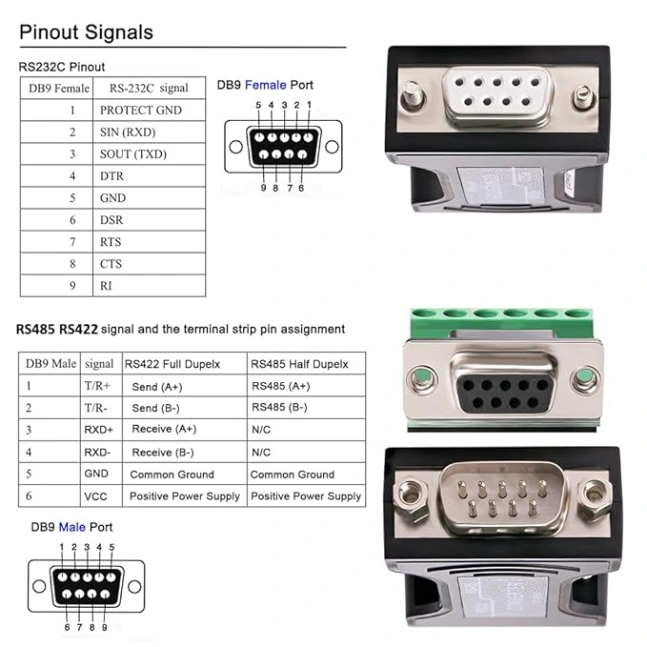 Bộ chuyển đổi RS232 sang RS422_RS485 Dtech DT-9003 4 Bộ chuyển đổi RS232 sang RS422_RS485 Dtech DT-9003 4