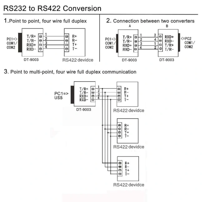 Bộ chuyển đổi RS232 DB9 sang RS422/RS485 DTECH DT-9003 - Phụ Kiện Điện Tử Việt Nam Bộ chuyển đổi RS232 sang RS422_RS485 Dtech DT-9003 6