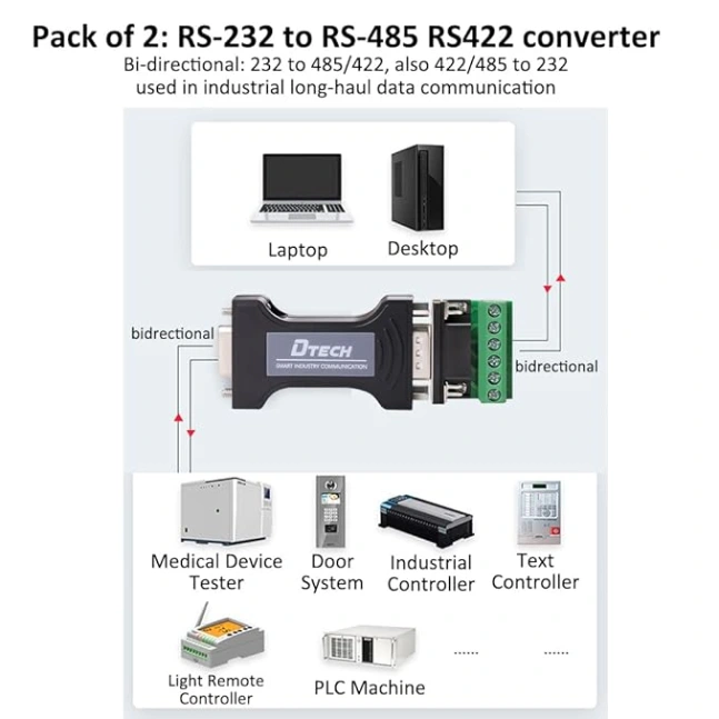 Bộ chuyển đổi RS232 sang RS422_RS485 Dtech DT-9003 7 Bộ chuyển đổi RS232 sang RS422_RS485 Dtech DT-9003 7