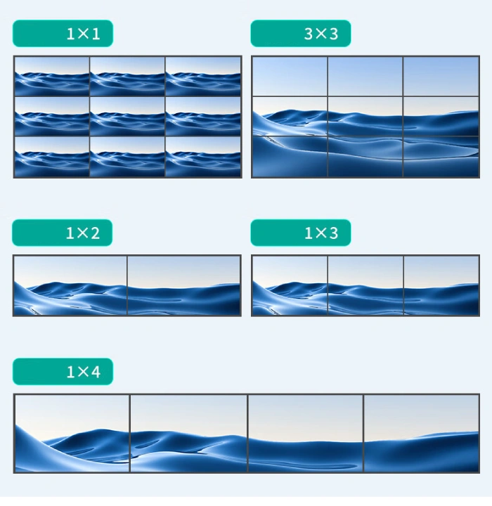 Bộ ghép màn hình HDMI 1 ra 12 MT-HD0112 – Video Wall Controller 3×4 1080P 60Hz - Phụ Kiện Điện Tử Việt Nam Bộ ghép màn hình 12 cổng MT-HD0112 2