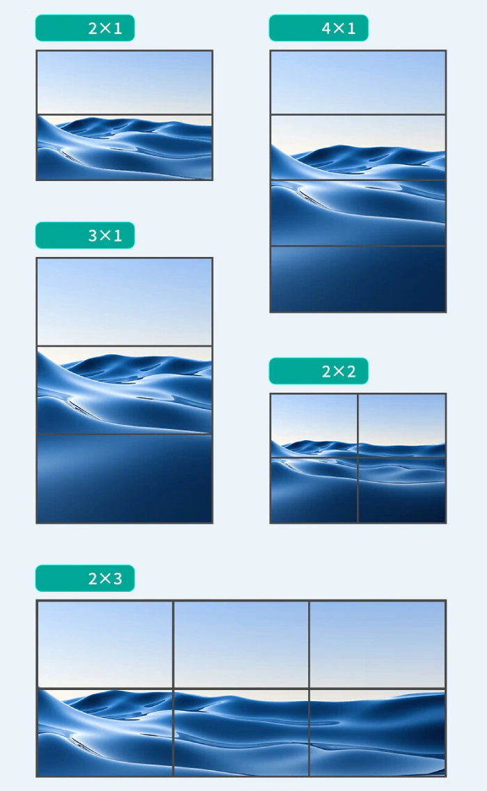 Bộ ghép màn hình HDMI 1 ra 12 MT-HD0112 – Video Wall Controller 3×4 1080P 60Hz - Phụ Kiện Điện Tử Việt Nam Bộ ghép màn hình 12 cổng MT-HD0112 3