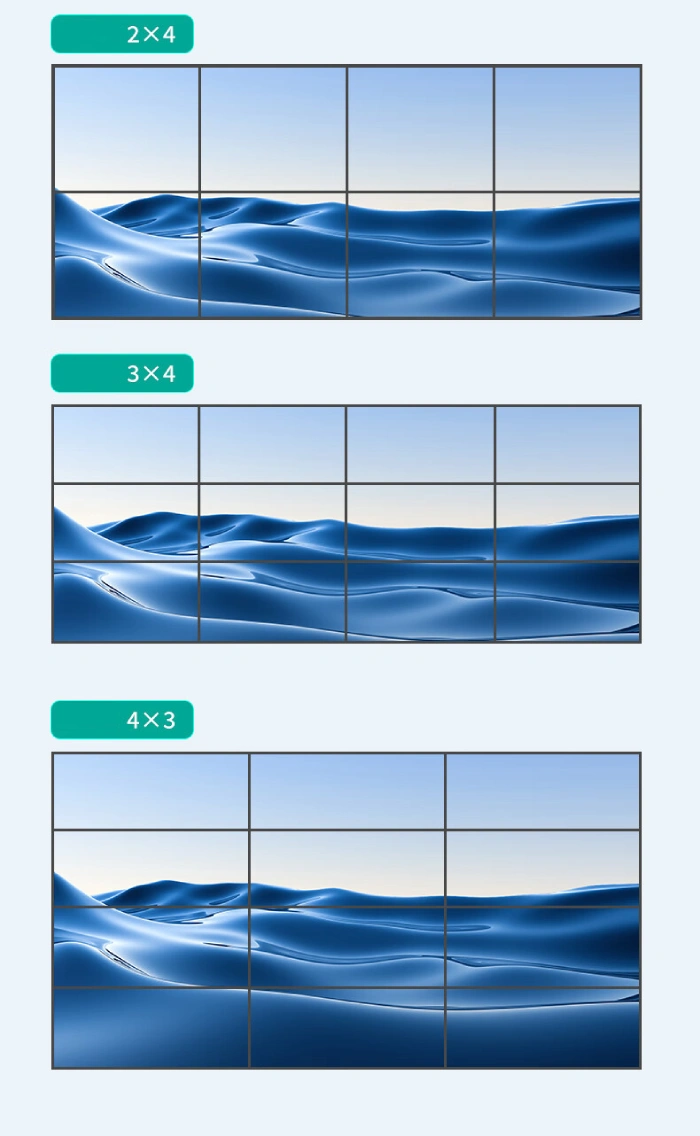 Bộ ghép màn hình HDMI 1 ra 12 MT-HD0112 – Video Wall Controller 3×4 1080P 60Hz - Phụ Kiện Điện Tử Việt Nam Bộ ghép màn hình 12 cổng MT-HD0112 5